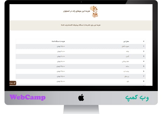 طراحی و سئو وب سایت کلینیک خورشید