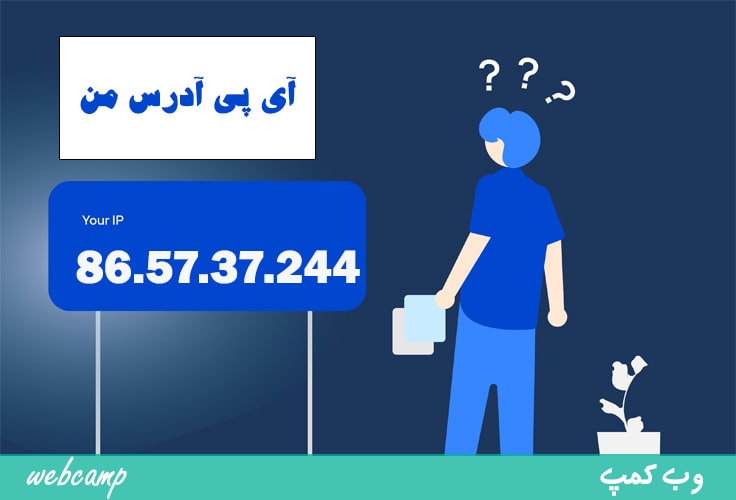 آدرس آی پی برای ارسال داده