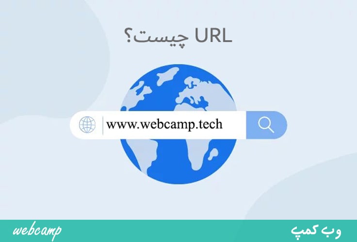 URL چیست؟